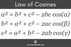 Cosine Rule