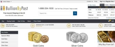 BullionByPost: The Complete Guide to the UK’s Premier Online Bullion Dealer BullionByPost